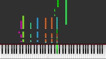 Europe - The Final Countdown MIDI version