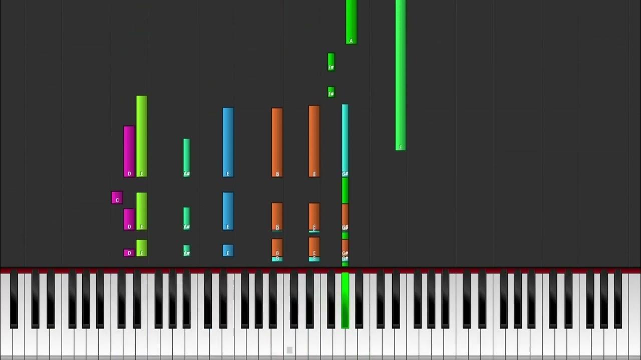 Europe The Final Countdown MIDI version YouTube