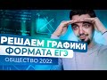 👨🏻‍🎓 Объясняю и решаем графики ЕГЭ по обществознанию 2022