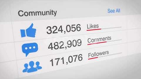 Social Media Increasing Statistics Counter | Motion Graphics - Envato elements