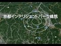 20160201 京都インテリジェントパーク構想　貿易立国を目指す日本に必要なこと！