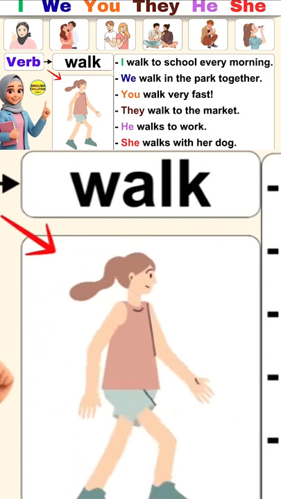 @EnglishEvolutionStep1 #learnenglish #grammar