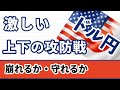 【FX ドル円分析】粘れるか日足！４時間足・１時間足がトレンド転換！日足高値に迫る勢いを防ぐことが出来るか！？週足～１時間足まで分析しエントリー地点まで探っています。 #ドル円 #FX #FXトレード