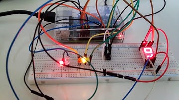 Semáforo com Display por RPI