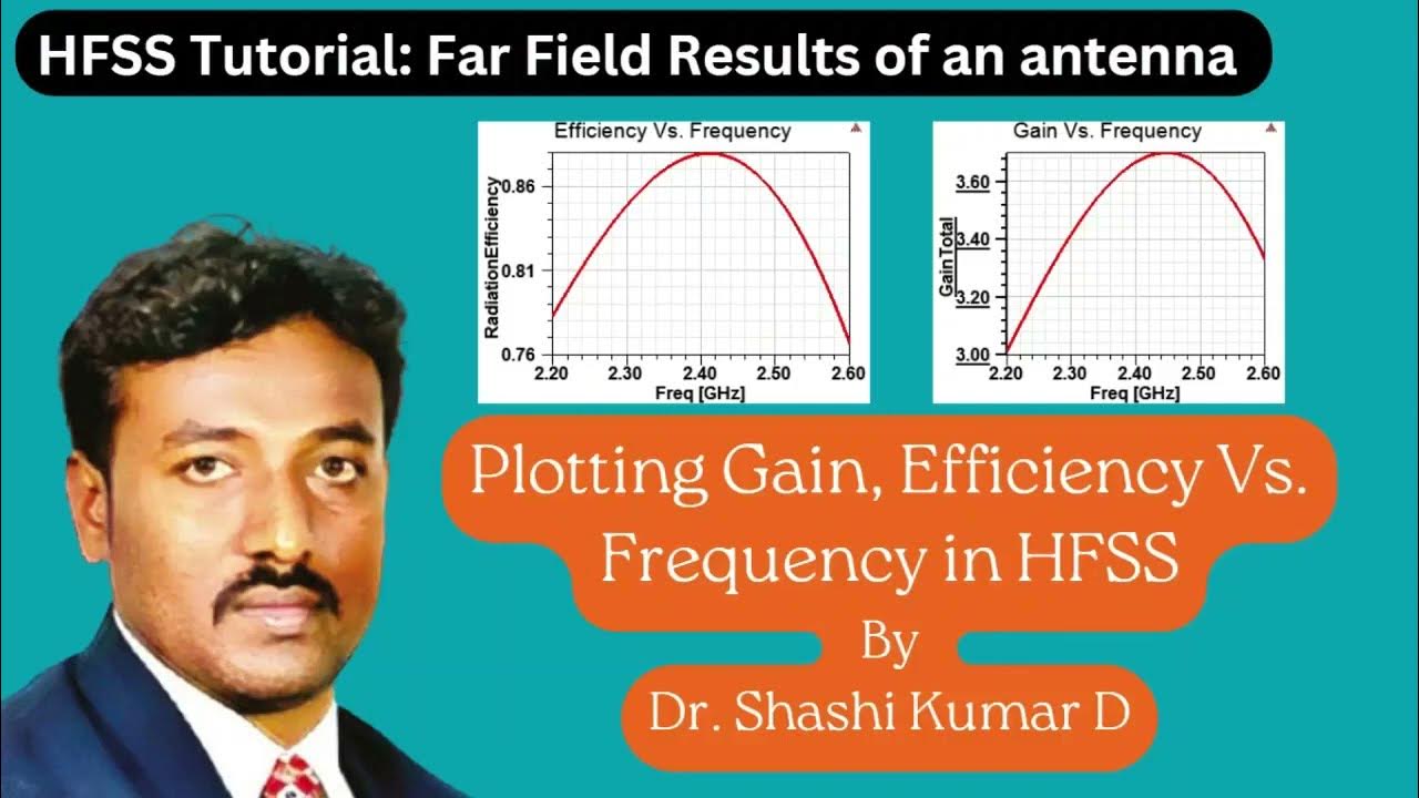 HFSS Tutorial Plotting Gain, Efficiency vs. Frequency of an antenna YouTube
