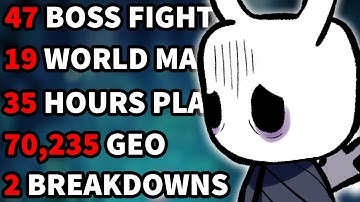 I Spent 40 Hours 112%