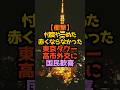 ㊗️70万再生‼️【衝撃】忖度やーめた、赤くならなかった東京タワー高市外交に国民歓喜 #1分政治 #政治解説 #高市早苗