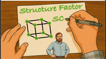 Structure Factor Calculation for Simple/Primitive Unit Cells