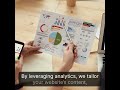 Elevate Your Website with Personalized Content