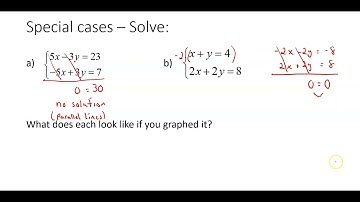 Section 4.3:  Solving Systems by Elimination (Linear Combination)
