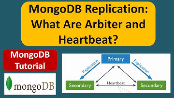 MongoDB Replication: What Are Arbiter and Heartbeat? | Replication in MongoDB | MongoDB Tutorial