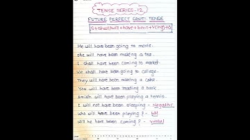 Future Perfect continuous Tense #tense #english #grammar #spokenenglish