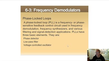 EET2325C RF Communications Chapter 6 Video Lecture