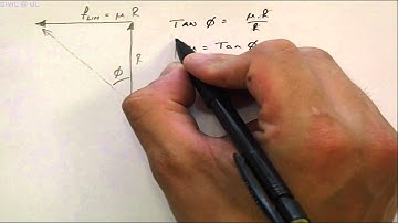 Simple Frictional Model for Soil Strength