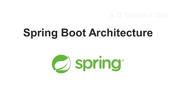Spring Boot Architecture