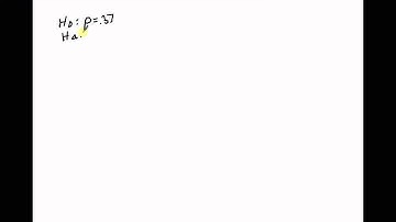 Sampling Distribution for Sample Proportion