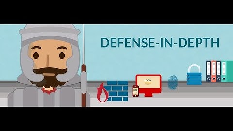 Cyber Security Beginner