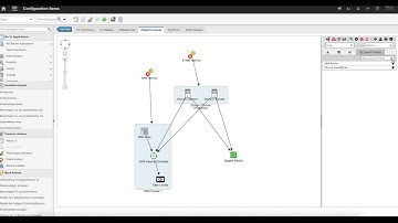 2D & 3D data visualization with IBM Maximo / IBM Control Desk and scienITec RelationViewer