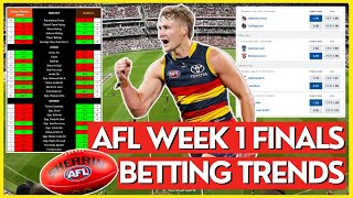 Betting Trends & Predictions For ALL Matches In Finals Week 1 | 2025 AFL Season