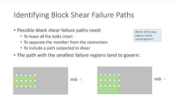 CE 414 Lecture 11:  Block Shear Rupture, The Hyatt Regency Walkway Collapse (2024.02.02)