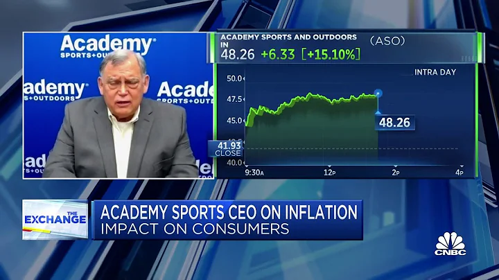 Healthy living trend has moved stock up over 2019,...