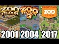 Evolution of Zoo Tycoon 2001-2017 - What happened to Zoo Tycoon?