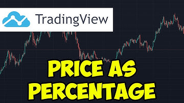 How To Change Price To Percentage On TradingView (2022)