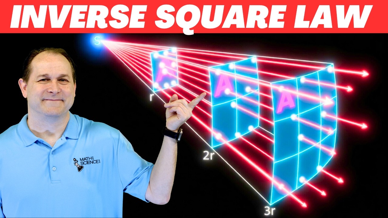 Inverse Square Law: Why It's EVERYWHERE in the Universe