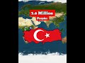 What if Asian Turkey and European Turkey become a Separate Countries | Country Comparison | DD 2.o