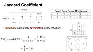 Similarity & Distance Measure