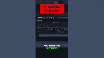 Bitcoin Dominance: Altcoin Season Is Imminent! #shorts