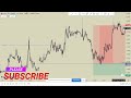 How to find Volatility Indices on Tradingview (Boom and Crash, vix75, step...)
