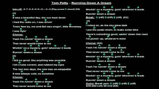 Tom Petty - Runnin Down A Dream (Jam track with guitar chords and lyrics)
