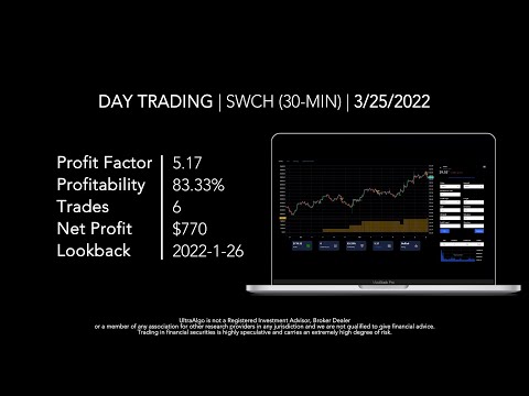 Day Trading $SWCH / NYSE (Switch)