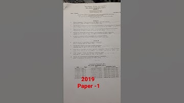 nalanda open university patna geography question paper for annual exam 2022. paper-1. ma/msc. part 1