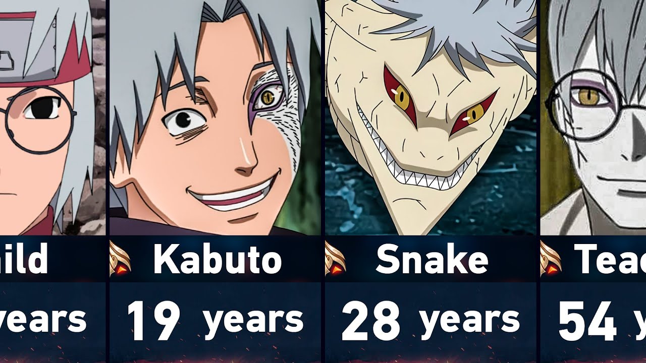 Kabuto Yakushi (pre Boruto) - Loathsome Characters Wiki