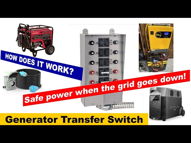 How a Generator Transfer Switch Works 