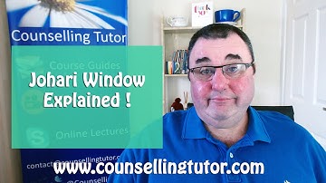 Johari Window - Joseph Luft and Harry Ingram