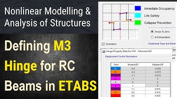 74 - Nonlinear Structural Modeling - Part 9 - Defining M3 Hinge for RC Beams in ETABS