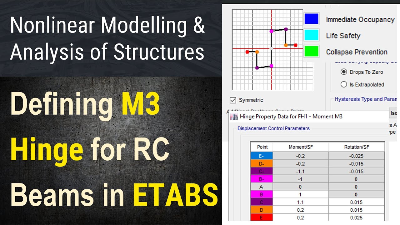 74 Structural Modeling Part 9 Defining M3 Hinge for RC