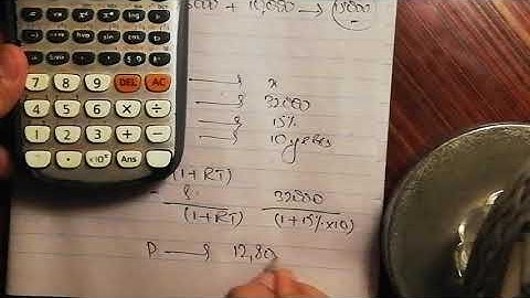 Financial Mathematics | Lecture 3 | CA PRC - 2 QMT