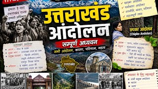 उत्तराखंड आंदोलन सम्पूर्ण अध्याय | Handwritten Notes | Uttarakhand GK 2026
