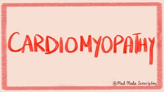 Cardiomyopathies- Dilated, Restrictive, Hypertrophic- Cardiac Pathology