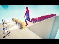 100x SPIDERMAN vs 3x EVERY GOD - Totally Accurate Battle Simulator TABS