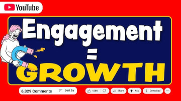 Why Your YouTube Videos Don’t Get Views (and How to Fix It)