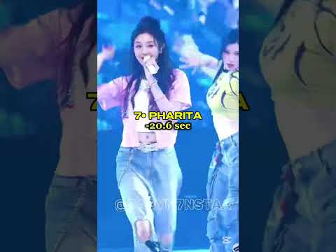 BABYMONSTER "LOVE IN MY HEART" LINE DISTRIBUTION (Subscribe for rami)