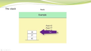 COSC-2425, Stack short