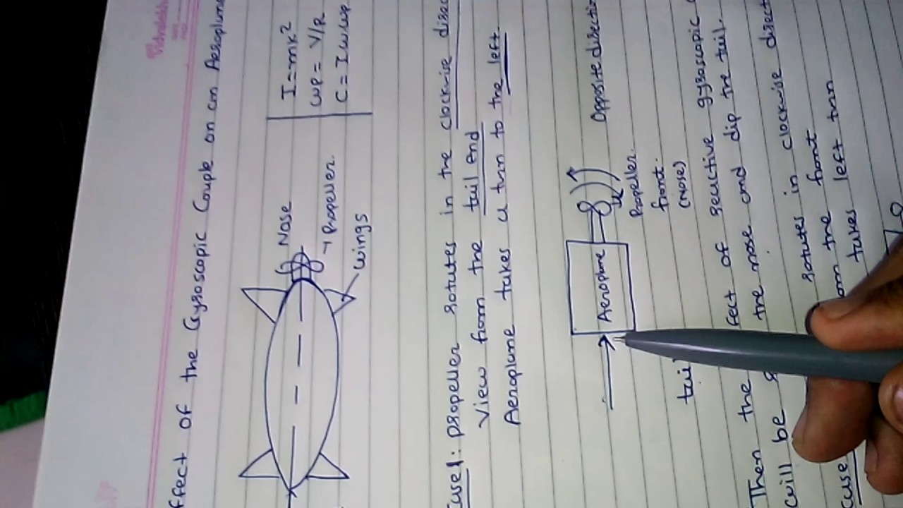 Effect of the gyroscopic couple on an aeroplane YouTube