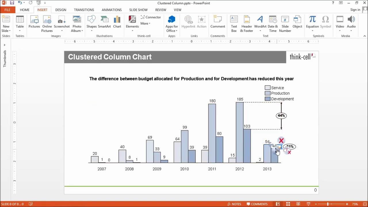 Clustered Stacked Column Chart Powerpoint