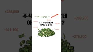 📈 하루 20~30만원 주식으로 벌기!!!!!!!